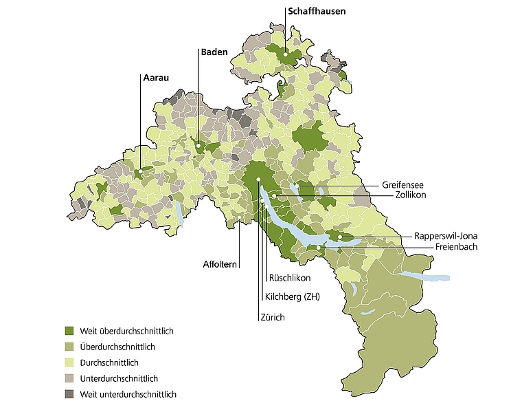 Die drei attraktivsten Wohngemeinden in der Region Zürich-Aargau-Schaffhausen sind gemäss der UBS-Studie Aarau vor Baden und Schaffhausen («weit überdurchschnittlich»). Die Wohnattraktivität im nördlichen Säuliamt wird in sechs Gemeinden als 