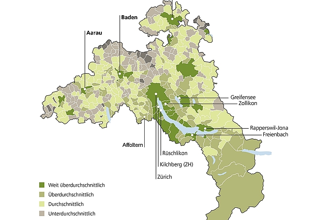 Die drei attraktivsten Wohngemeinden in der Region Zürich-Aargau-Schaffhausen sind gemäss der UBS-Studie Aarau vor Baden und Schaffhausen («weit überdurchschnittlich»). Die Wohnattraktivität im nördlichen Säuliamt wird in sechs Gemeinden als