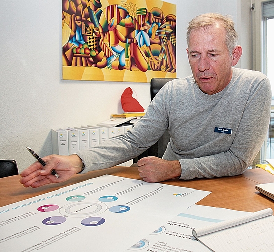 Zieht sich zum Jahresende als CEO des Spitals Affoltern auf sein Verwaltungsratsmandat zurück: Stefan Gyseler. (Bild fh)