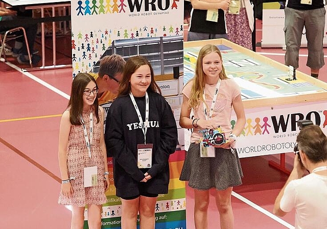 Das Aeugster Junior Team landete im Schweizer Final sensationell auf dem 4. Platz. (Bild zvg.)